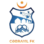 Cebrayıl