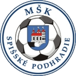 Spisske Pod