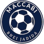 Jadeidi-Makr