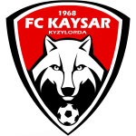 K. Kyzylorda