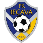 Iecava