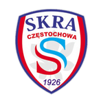 Czestochowa