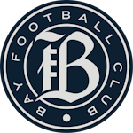 Bay FC (K)