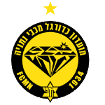 M. Netanya U19