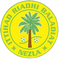 IRB