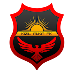 Kızıl Anka FK
