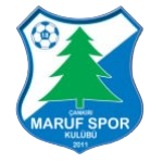 Çankırı Maruf