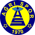 Ağrı 1970 B