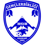 Hakkari G.B.